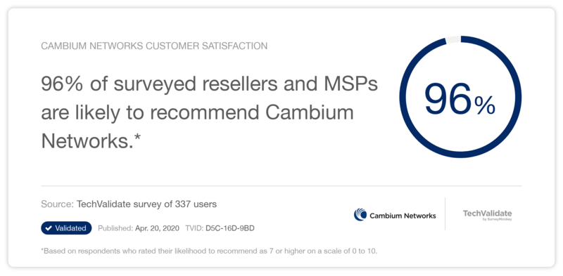 96%的受访经销商和MSPs可能会从2020年4月开始推荐Cambium Networks - TechValidat188宝金博怎么下载e调查